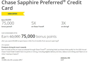 Chase Sapphire Preferred 2025 Guide: Why It’s Perfect for First-Time Travelers 1 Chase Sapphire Preferred